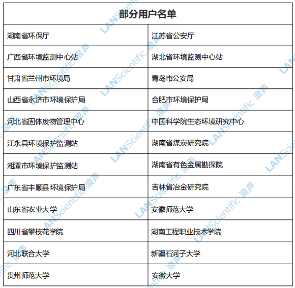 用戶圖.jpg
